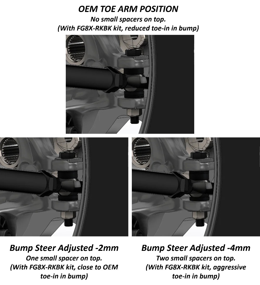 BMW F8X M2/M3/M4 Rear suspension Kinematics Kit - Image 9
